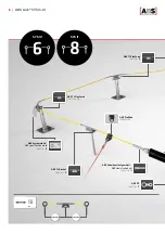 Preview for 6 page of ABS Safety ABS-Lock SYS II Manual