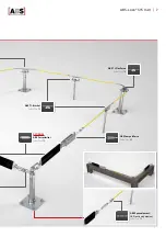 Preview for 7 page of ABS Safety ABS-Lock SYS II Manual