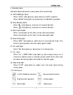 Preview for 6 page of ABS ABSFBM-120T Owner'S Manual