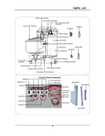 Предварительный просмотр 13 страницы ABS ABSFBM-120T Owner'S Manual