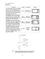 Предварительный просмотр 13 страницы ABS ABT-2020MP Owner'S Manual