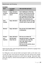 Preview for 19 page of ABS ABT-FRP-04 Owner'S Manual