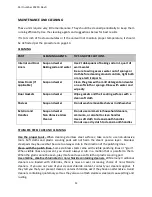 Preview for 12 page of ABS ABT-HC-UCBI-0420-ADA User Manual