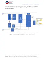 Предварительный просмотр 11 страницы ABS ALLIANCE E Series User Manual