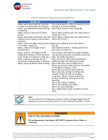 Preview for 18 page of ABS ALLIANCE E Series User Manual