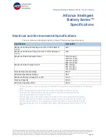 Preview for 25 page of ABS ALLIANCE E Series User Manual