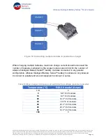 Preview for 41 page of ABS ALLIANCE E Series User Manual