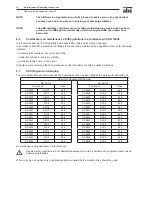 Preview for 10 page of ABS AS 0530 Installation And Operating Instructions Manual