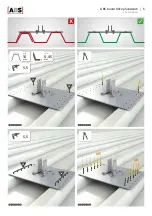 Preview for 5 page of ABS Guard OnTop Sandwich Quick Start Manual