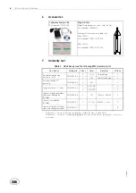 Preview for 14 page of ABS HSC2 Installation And User Manual