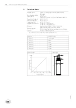 Предварительный просмотр 20 страницы ABS HSC2 Installation And User Manual