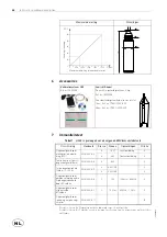 Предварительный просмотр 34 страницы ABS HSC2 Installation And User Manual