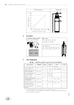 Предварительный просмотр 52 страницы ABS HSC2 Installation And User Manual