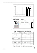 Preview for 70 page of ABS HSC2 Installation And User Manual