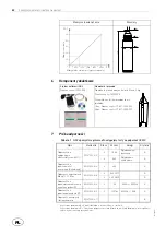 Предварительный просмотр 88 страницы ABS HSC2 Installation And User Manual