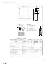 Предварительный просмотр 94 страницы ABS HSC2 Installation And User Manual