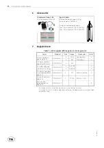 Preview for 100 page of ABS HSC2 Installation And User Manual