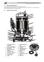 Предварительный просмотр 5 страницы ABS Piranha S10/4W-50 Installation, Operating And Maintenance Instruction