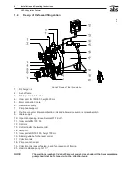 Предварительный просмотр 4 страницы ABS Sanimat  1501S Installation And Operating Instructions Manual