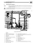 Предварительный просмотр 6 страницы ABS Sanimat  1501S Installation And Operating Instructions Manual