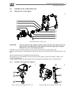 Preview for 9 page of ABS Sanimat  1501S Installation And Operating Instructions Manual