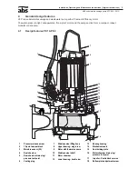 Preview for 5 page of ABS XFP 100C-CB1 Installation, Operating And Maintenance Instructions