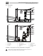 Preview for 9 page of ABS XFP 100C-CB1 Installation, Operating And Maintenance Instructions