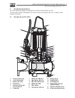Preview for 5 page of ABS XFP series Installation, Operating And Maintenance Instructions