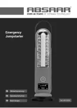 Absaar AB-EJS260 Operating Instructions Manual предпросмотр