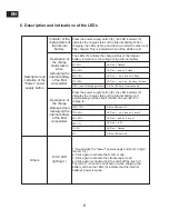 Предварительный просмотр 8 страницы Absaar AB-MJS150 User Manual