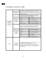 Предварительный просмотр 19 страницы Absaar AB-MJS150 User Manual