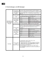 Preview for 30 page of Absaar AB-MJS150 User Manual