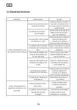 Предварительный просмотр 14 страницы Absaar AB-MJS270 Manual