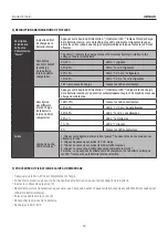 Preview for 13 page of Absaar AB-MJS400 Operating Instructions Manual