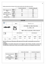 Предварительный просмотр 3 страницы Absaar AB-SL30 Manual