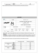 Предварительный просмотр 4 страницы Absaar AB-SL30 Manual