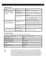 Preview for 7 page of Absaar HF-1202 Directions For Use Manual