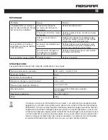 Preview for 15 page of Absaar HF-1202 Directions For Use Manual