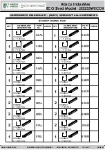 Preview for 6 page of Absco Industries J52233WECOK Manual