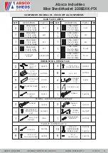 Preview for 4 page of ABSCO SHEDS 23083XK-PTX Assembly & Instruction Manual