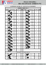 Preview for 5 page of ABSCO SHEDS 23083XK-PTX Assembly & Instruction Manual