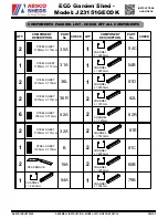 Preview for 3 page of ABSCO SHEDS ECO J23151GECOK Assembly Instructions Manual