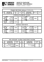 Preview for 7 page of ABSCO SHEDS RG60602N2 Manual