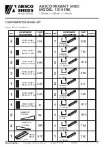 Предварительный просмотр 3 страницы Absco 15141RK Instruction Manual