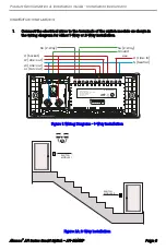 Предварительный просмотр 6 страницы Abseco AFi Series Manual