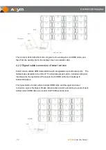 Preview for 21 page of Absen A27 Plus Series User Manual