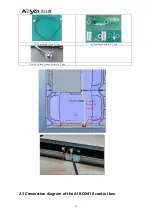 Предварительный просмотр 11 страницы Absen AI BOX 410 User Manual