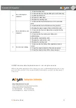 Preview for 32 page of Absen B5515-2-00 User Manual