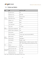 Preview for 10 page of Absen C165 Series User Manual