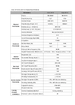 Preview for 9 page of Absen iCon C110 User Manual